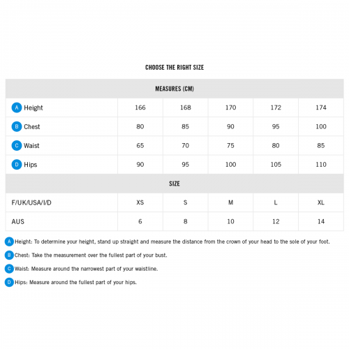 sizechart